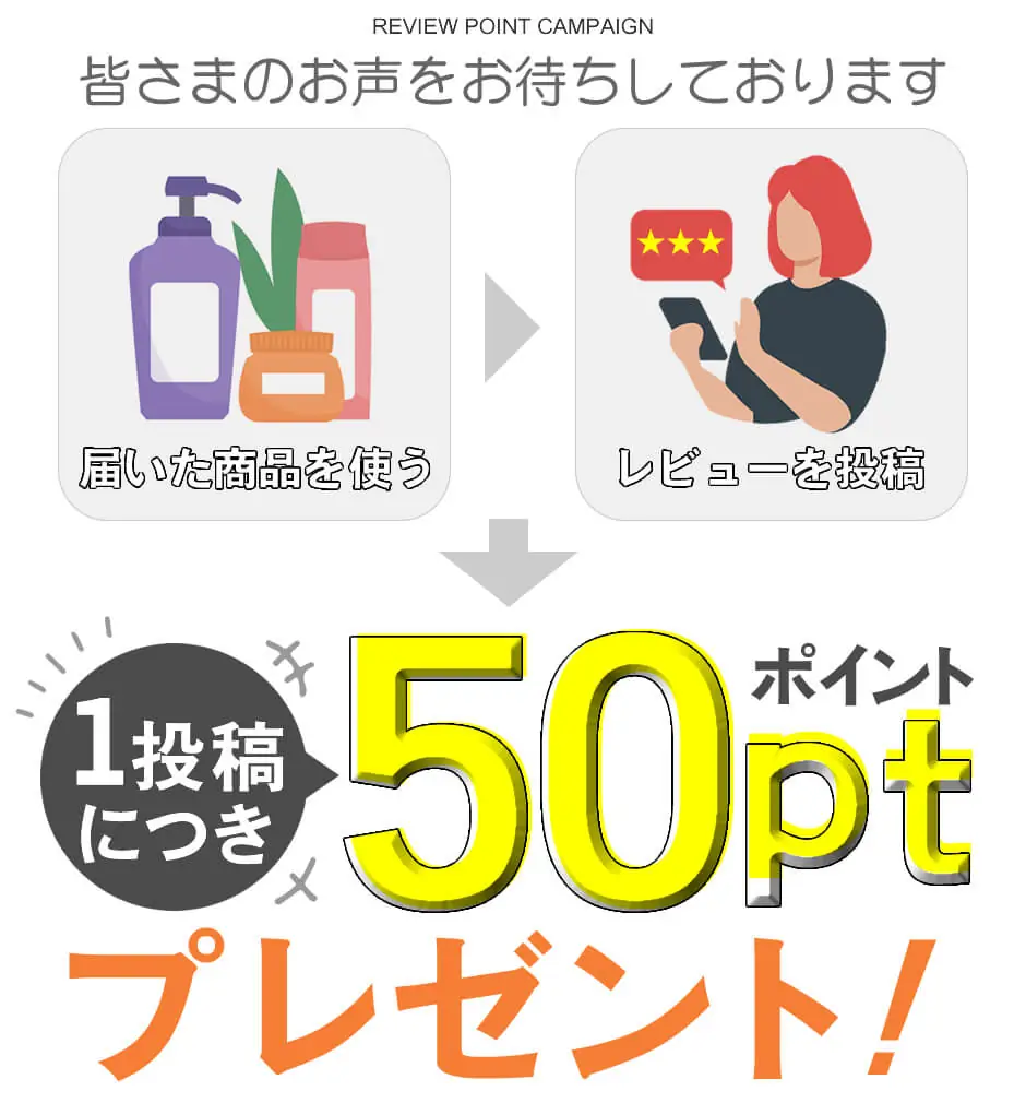 皆さまの使用体験をシェアしてください