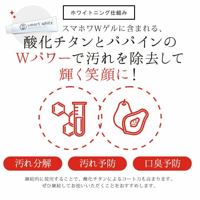 スマートホワイトプラス LEDマウスピース + スマホワWゲル 15g セルフ