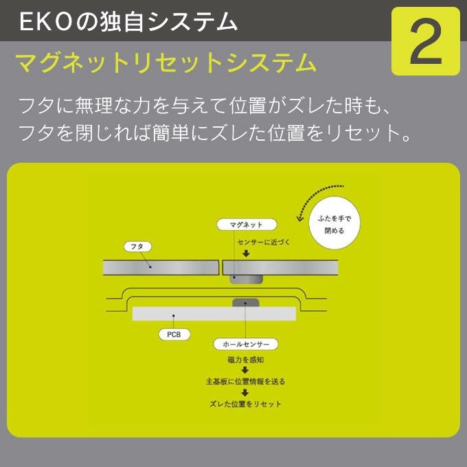 EKO センサーゴミ箱 MODERN VINTAGE モダンヴィンテージセンサービン 32L+18L バニラ