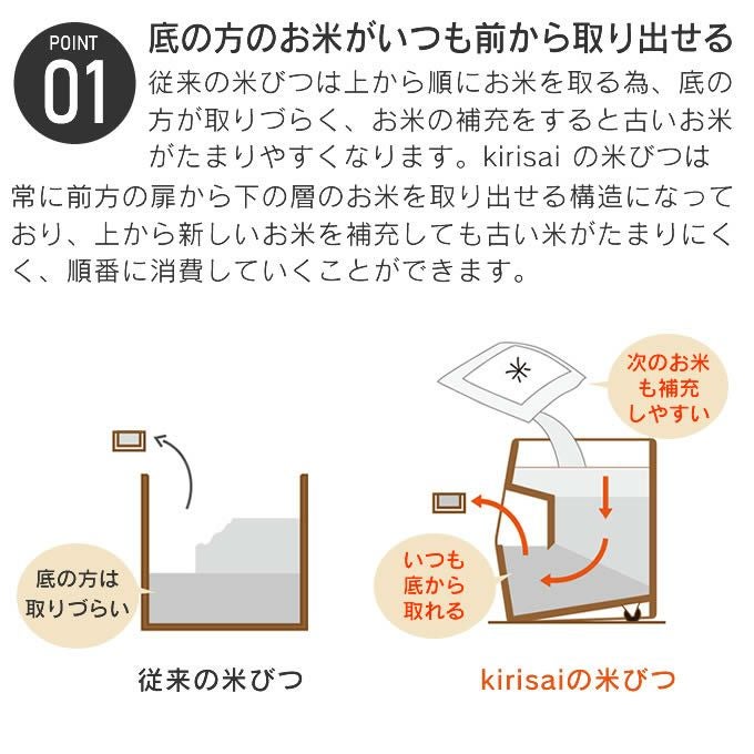 KIRISAI 桐のこめ櫃 30kg