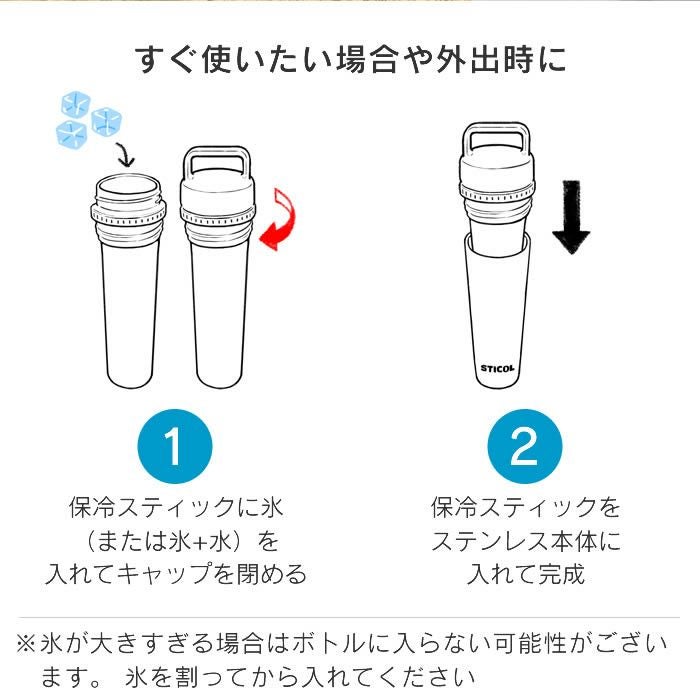 繰り返し使えるSTICOL 2 in 1 BOTTLE 水筒 氷のう