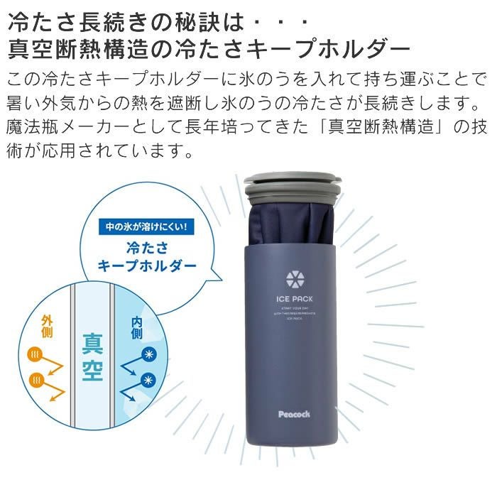 アイスパック 布氷のうタイプ 直径17cm