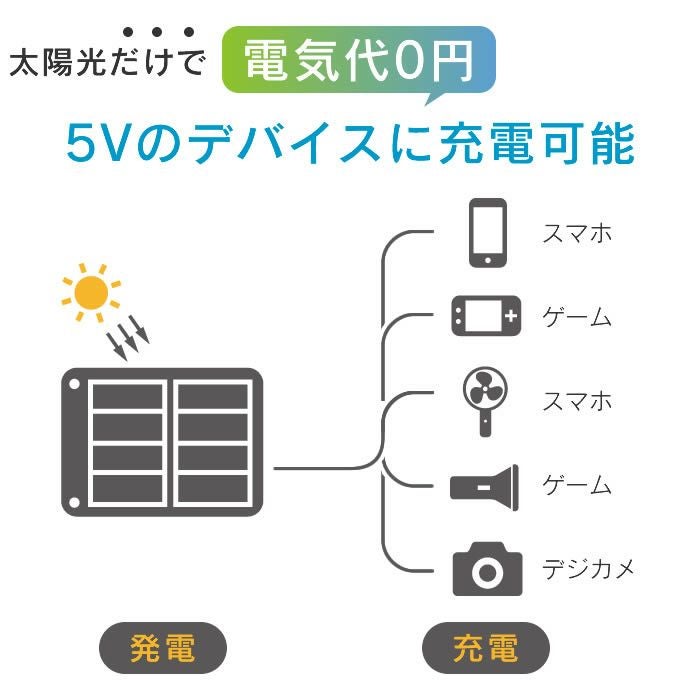 ソーラー充電器 10W ブラック