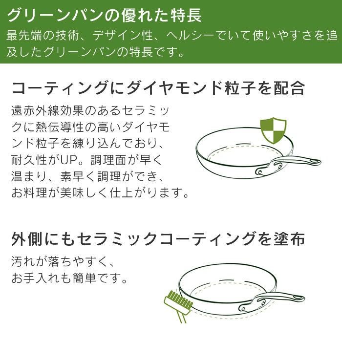 GREEN PAN クリックシェフ セット4