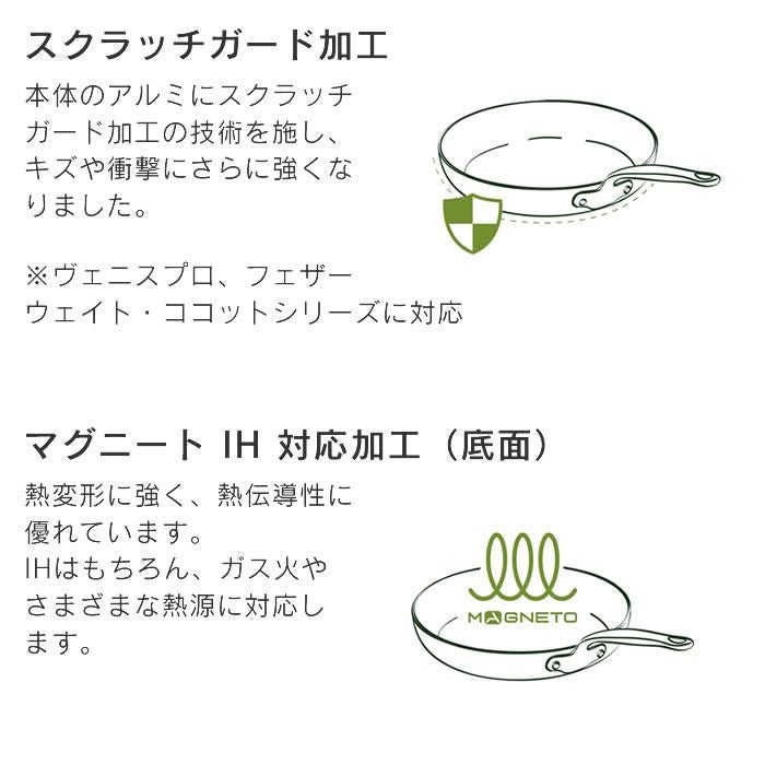 GREEN PAN クリックシェフ セット4