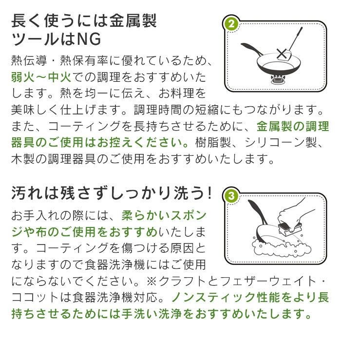 GREEN PAN クリックシェフ セット4