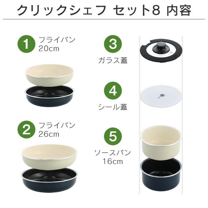 GREEN PAN クリックシェフ セット8