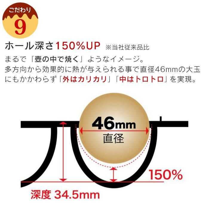 たこ焼きマイスター たこ焼き器