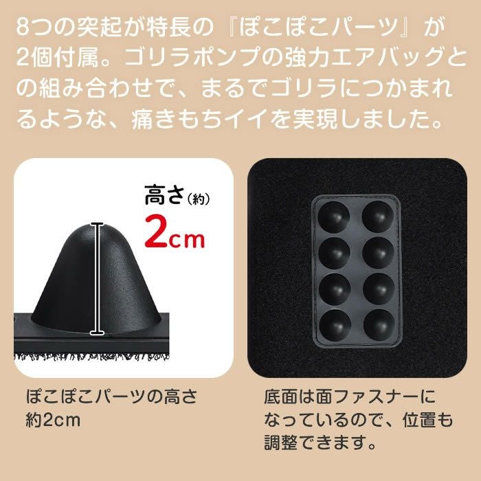 ゴリラのふたつかみ