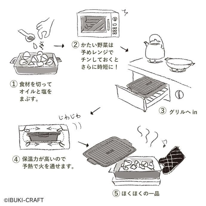 調理するうつわ MoreGRILLER