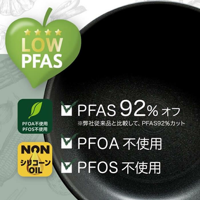 evercookGREEN IH対応 フライパン24cm