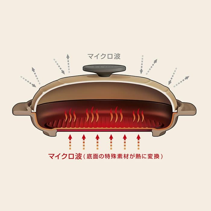 電子レンジグリル調理器具 オーバル
