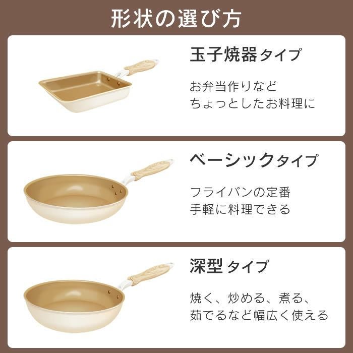 evercook エバークック IH対応 フライパン26cm エクリティ限定モデル アイボリー