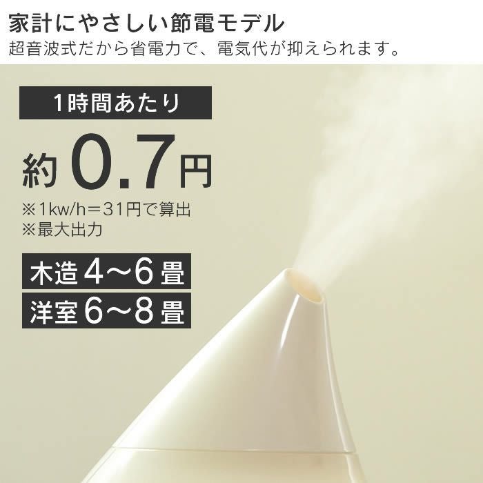 超音波式アロマ加湿器 SHIZUKU original しずく