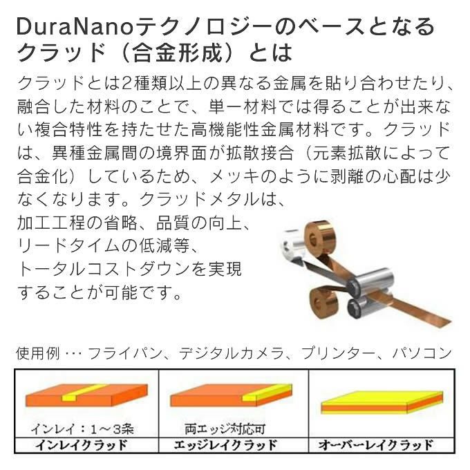 CORELLE コレール IH対応 ウォックパン28cm