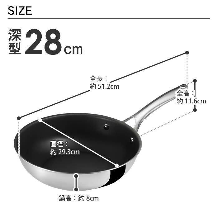 CORELLE コレール IH対応 ウォックパン28cm