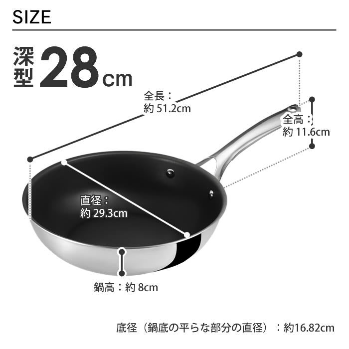 CORELLE コレール IH対応 ウォックパン28cm