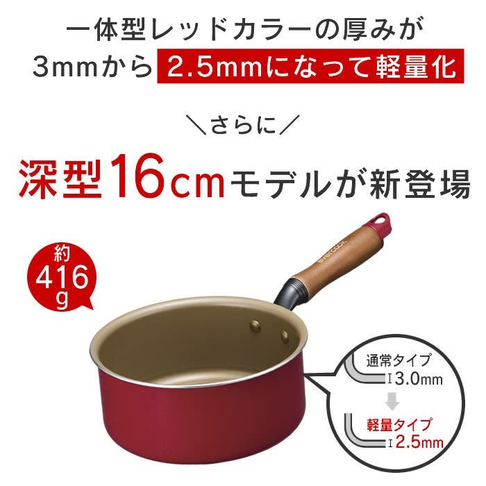 フライパン 新品 evercook fit α evercook IH対応 フライパン深型16cm レッド