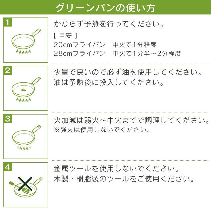 GREEN PAN エーペックス ウォックパン 28cm