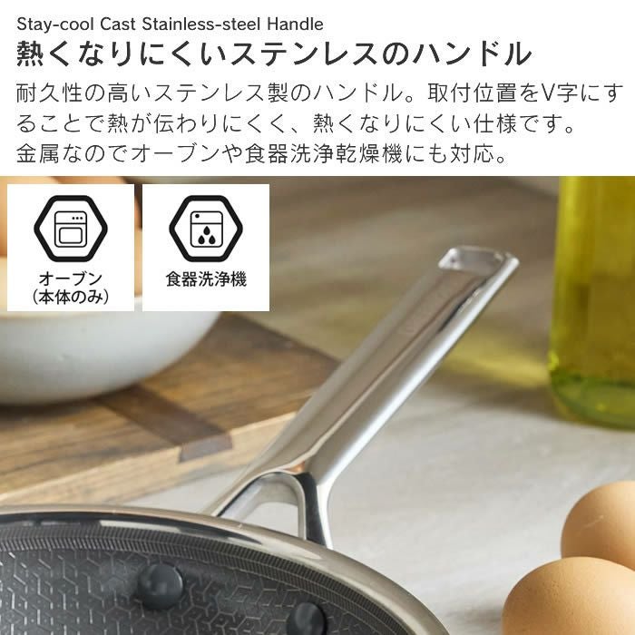 GREEN PAN エーペックス フライパン 20cm