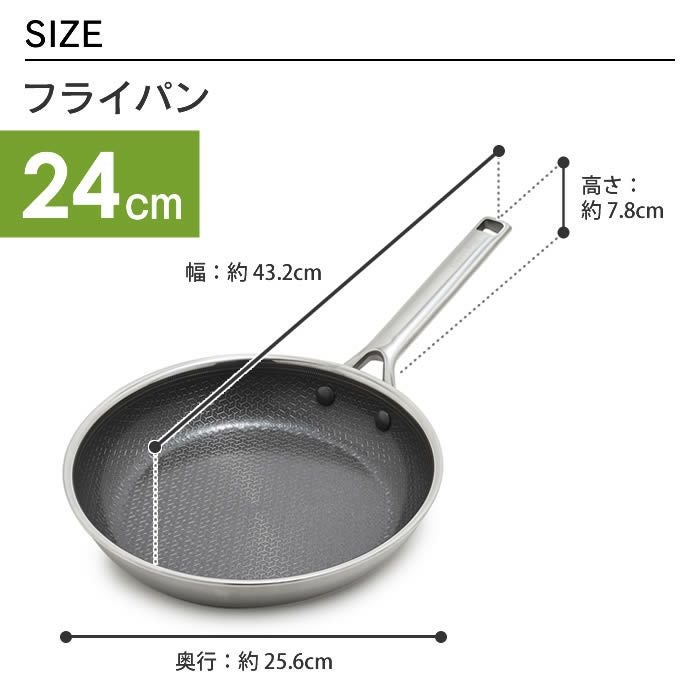GREEN PAN エーペックス フライパン 24cm