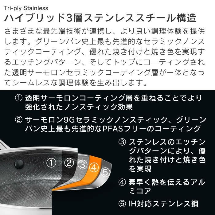 GREEN PAN エーペックス フライパン 26cm