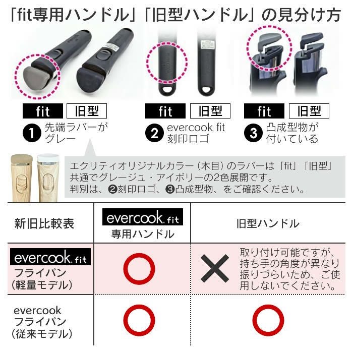 evercook エバークック ガス専用 軽量 着脱フライパン 6点セット 花柄グレー