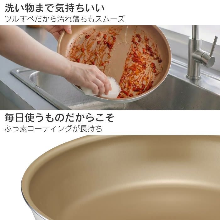 evercook エバークック ガス専用 軽量 着脱フライパン 6点セット 花柄グレー