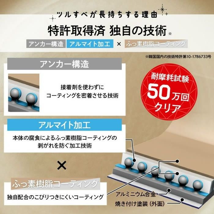 evercook エバークック ガス専用 軽量 着脱フライパン 6点セット 花柄グレー