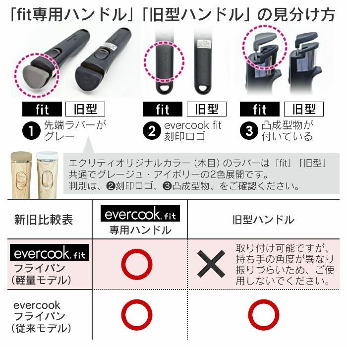 evercookfit GREEN エバークックフィット IH対応 4点セット グリーン