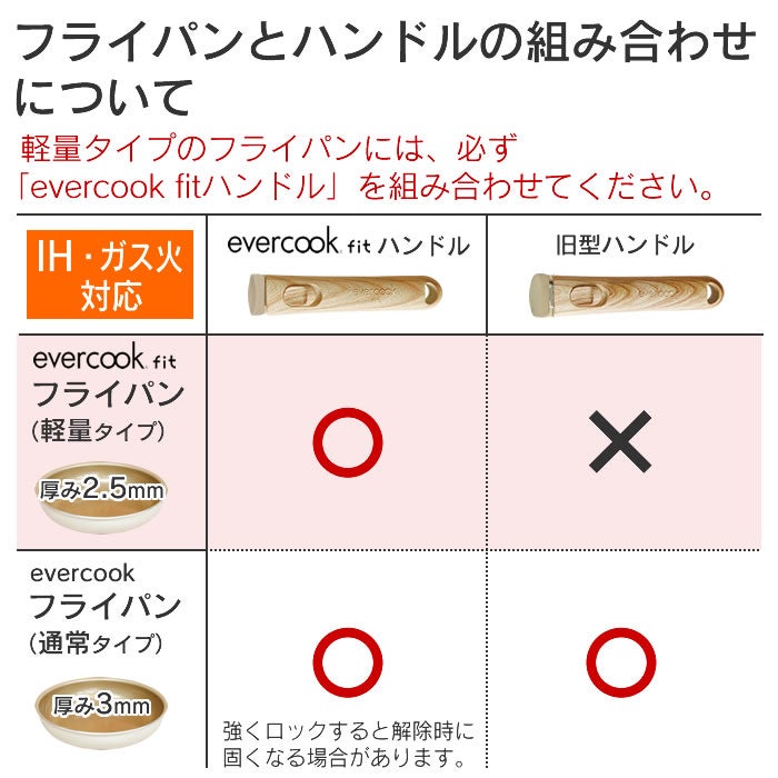 evercookfit GREEN エバークックフィット IH対応 4点セット グリーン