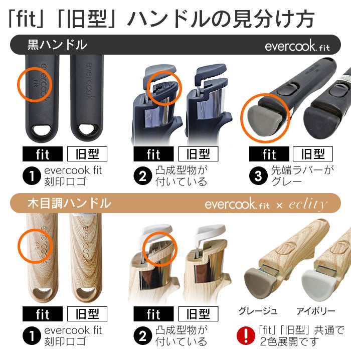 evercookfit GREEN エバークックフィット IH対応 6点セット グリーン