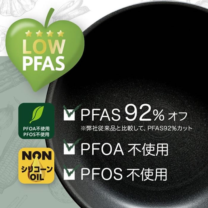 evercookfit GREEN エバークックフィット IH対応 6点セット グリーン