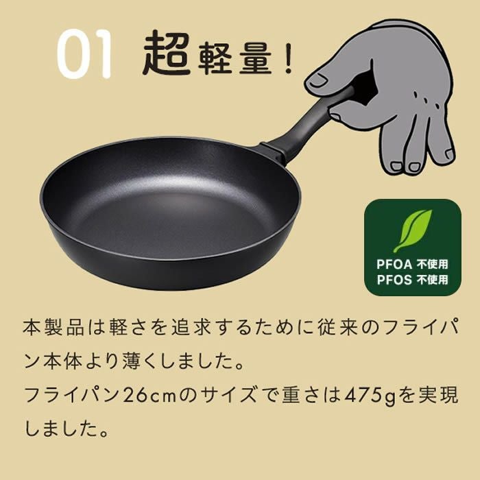 ゴリラのひとつまみ IH対応 フライパン20cm