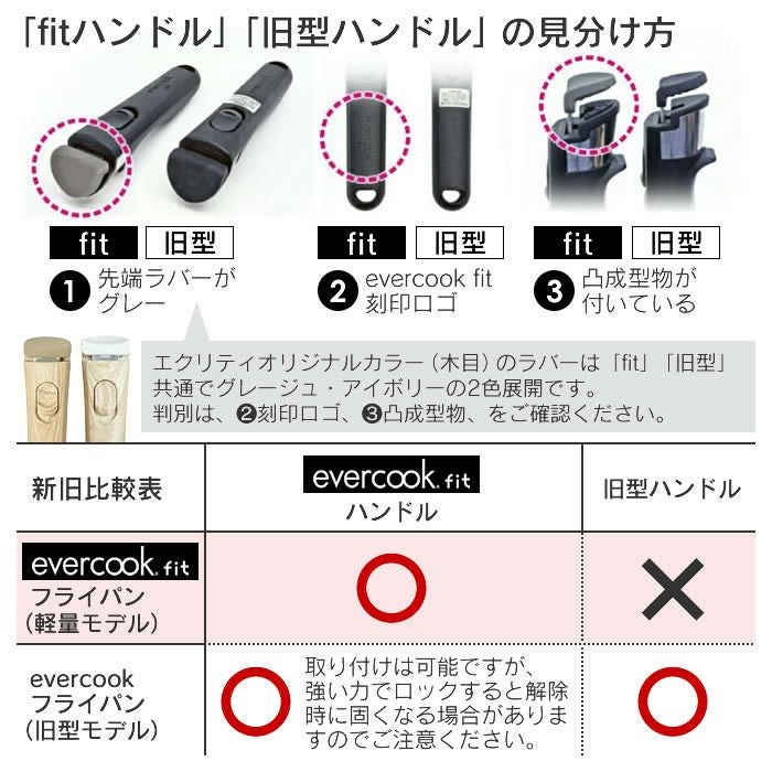 evercook エバークック fit 着脱式 IH対応7点セット グレージュ