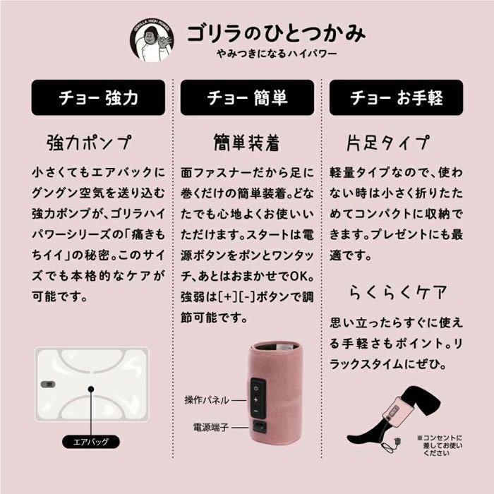 ゴリラのひとつかみ & ベビーゴリラのひとつかみ レッグ