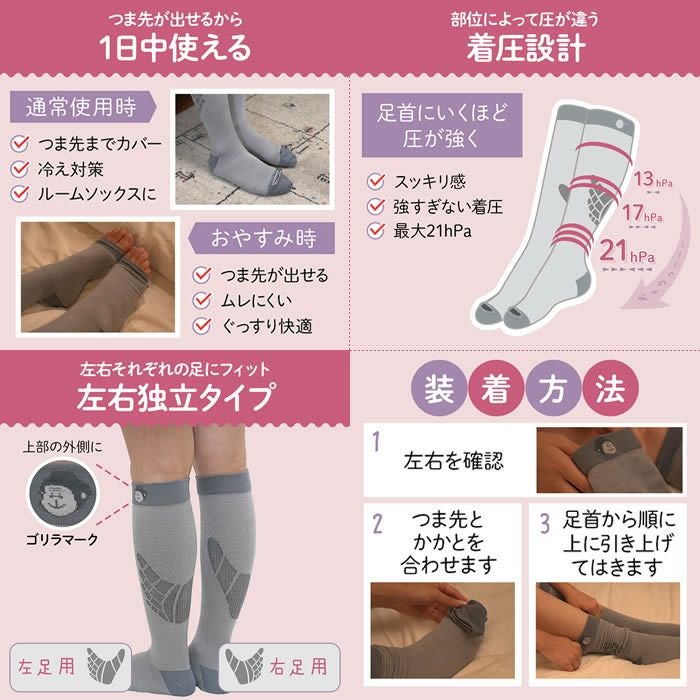 ゴリラのひとつかみ & ベビーゴリラのひとつかみ レッグ