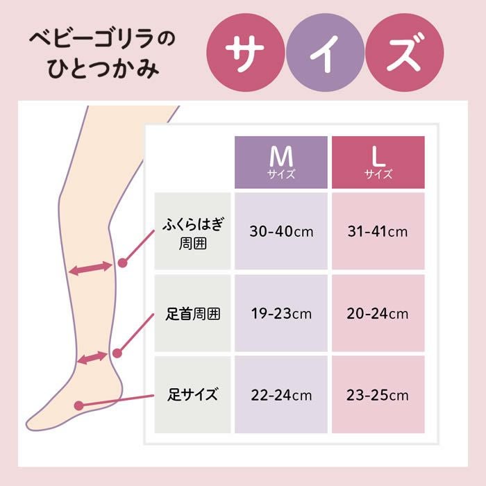 ゴリラのふたつかみ & ベビーゴリラのひとつかみ レッグ