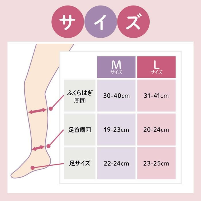 ベビーゴリラのひとつかみ レッグ セット