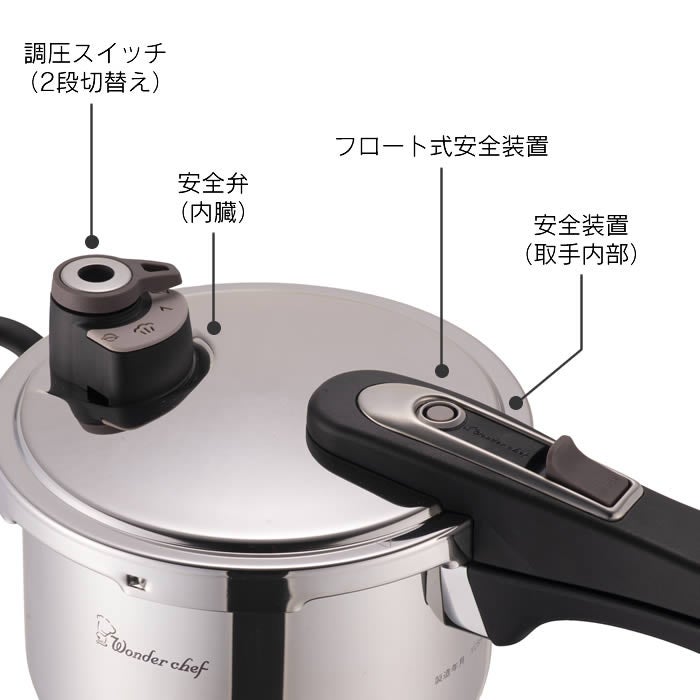 フルーム片手圧力鍋3L