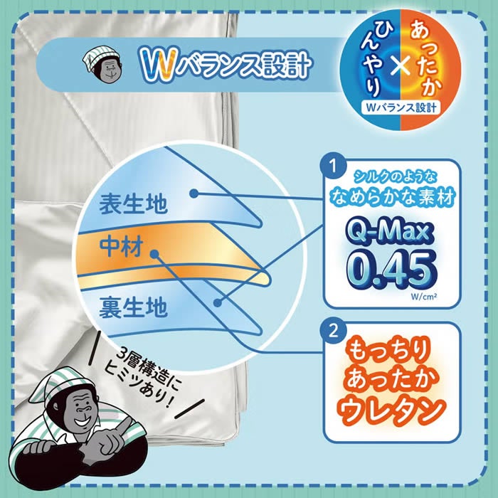 ゴリラのハグ夏 ハーフ ひんやりブランケット