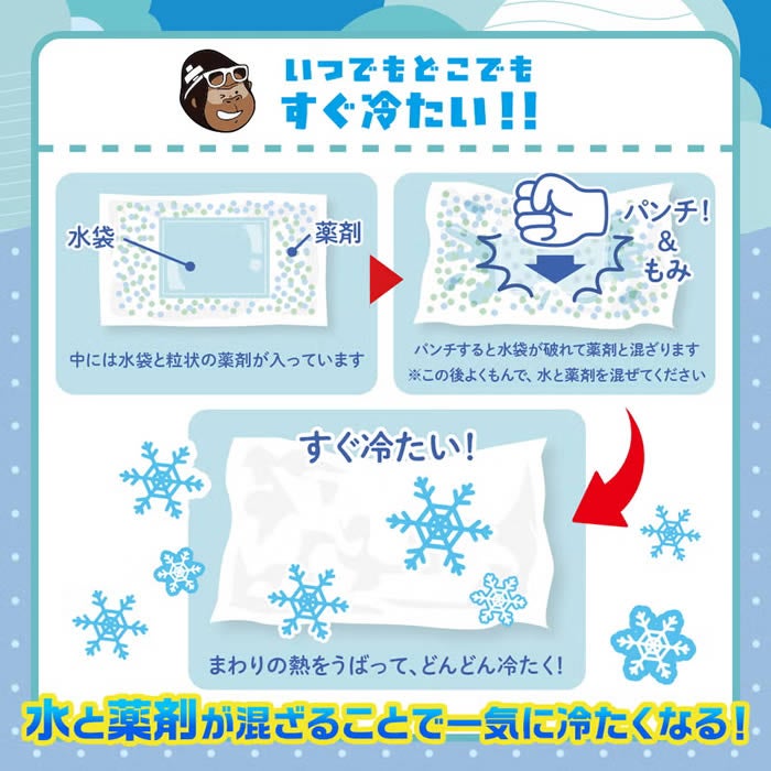 ゴリラパンチ 貼れる瞬間冷却材