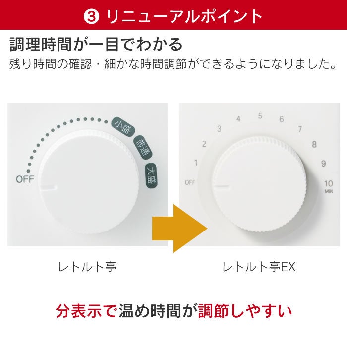 レトルト亭EX ARM-115 WH