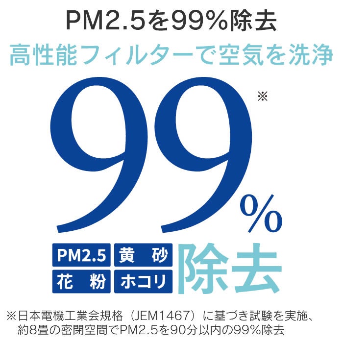 空気清浄機能付きサーキュレーター グレー