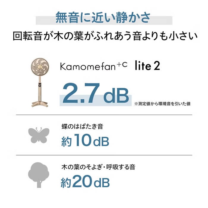 Kamomefan+c lite2 カモメファン