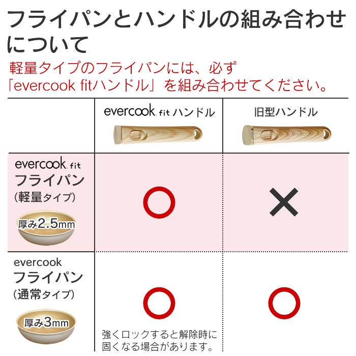 evercookfit エバークックフィット IH対応 玉子焼き13×19cm ブラック