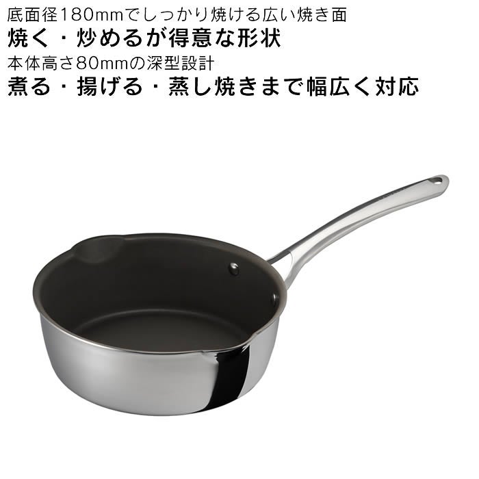 CORELLE コレール IH対応 マルチパン22cm ガラスふた付き