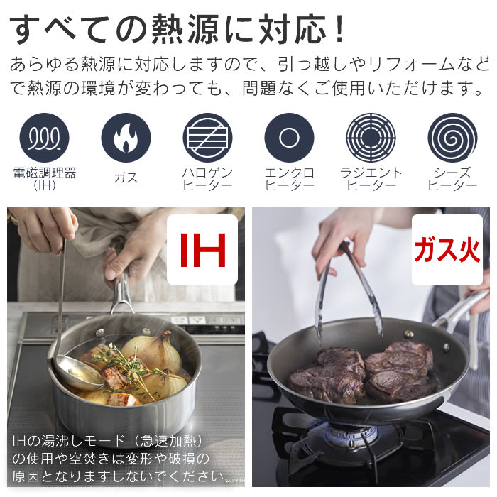 CORELLE コレール IH対応 マルチパン22cm ガラスふた付き