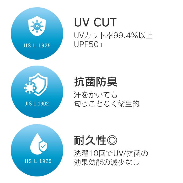 ULTRA COOL UV PONCHO