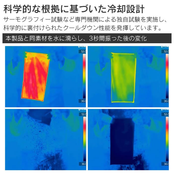 冷感UVアームカバー